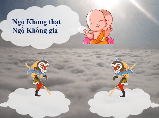 Trò chơi pp ngộ không thật giả