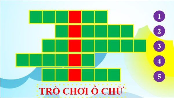 Trò chơi ô chữ